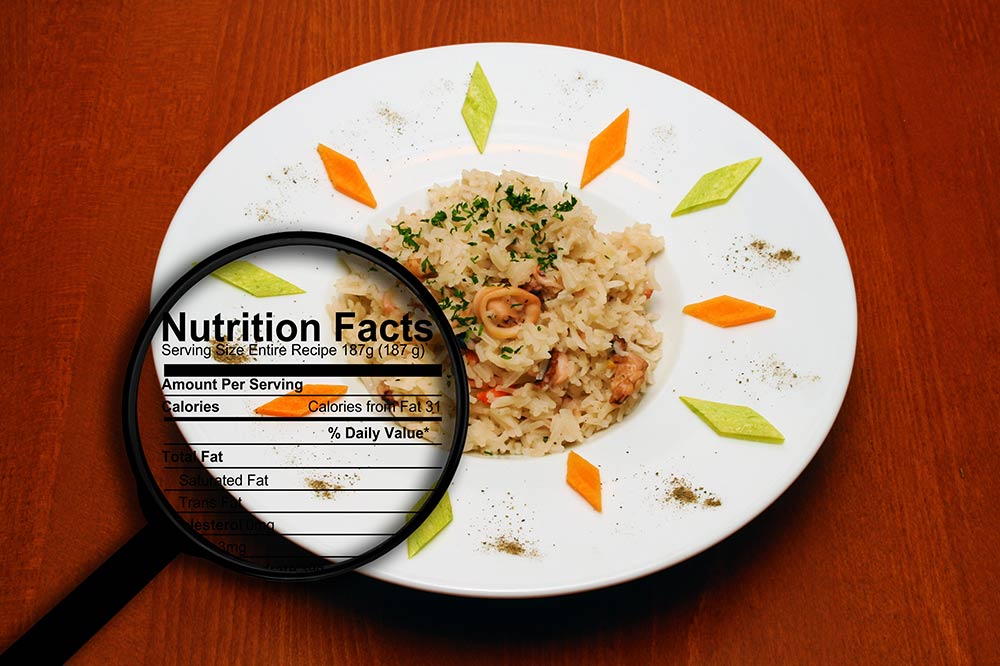 Restaurant Nutritional Data